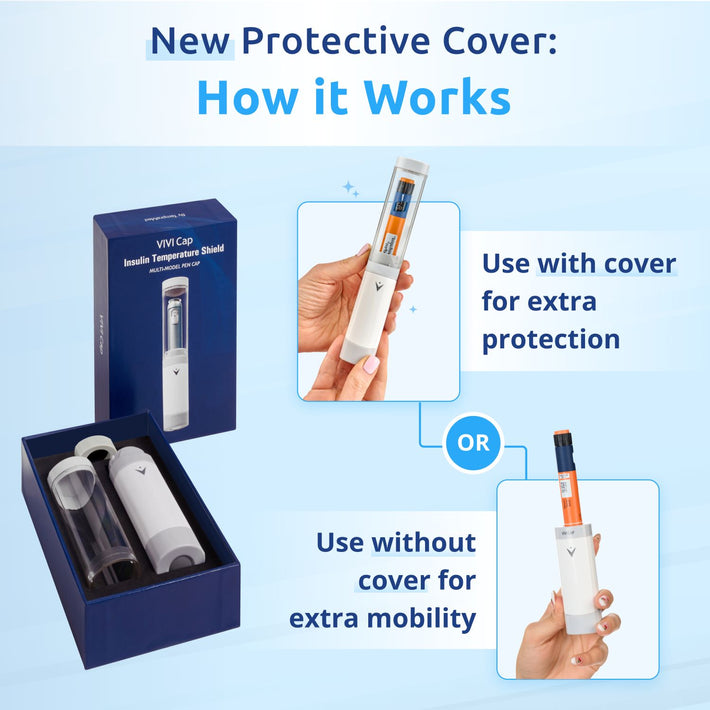 Use with cover for extra protection or use without cover for extra mobility.