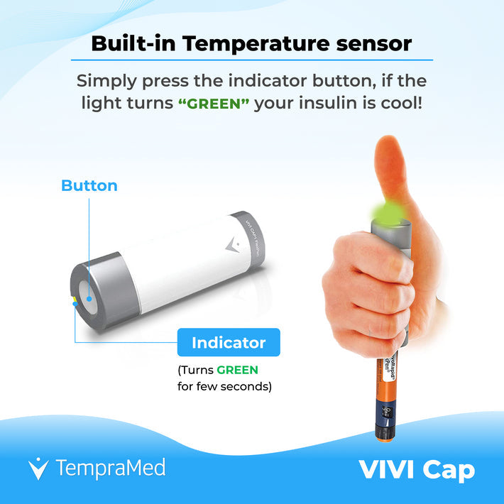 Built in temperature sensor. Simply press the indicator button, if the light turns green you insulin is cool.
