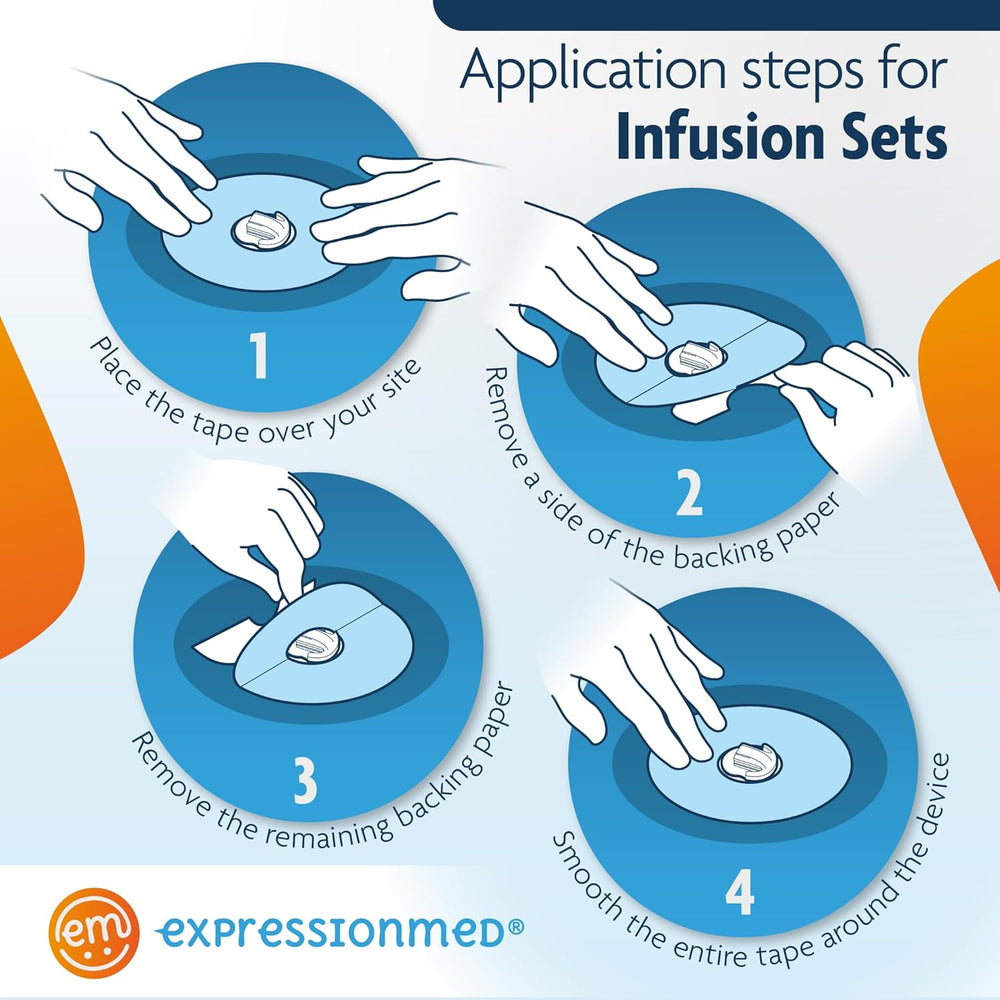 Step-by-step instructions for applying the Expression Med Infusion Tape, demonstrating the correct placement and secure adhesion for optimal protection of your infusion site.