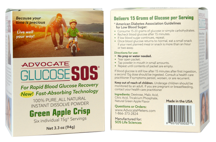 Front and back of a box of Glucose SOS Green Apple showing the directions and ingredients.