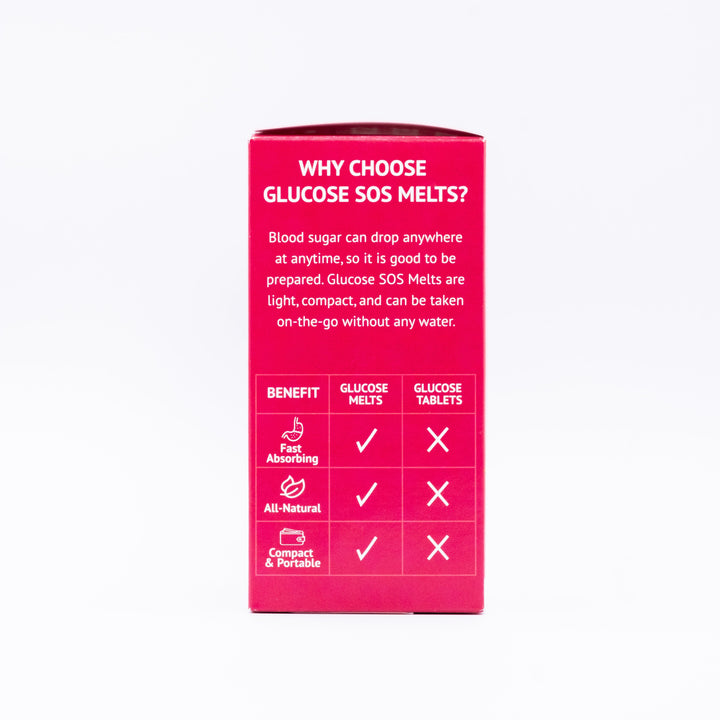 A box of Cherry Pineapple Glucose Melts explaining the benefits such as fast absorbing, all-natural, compact and portable.