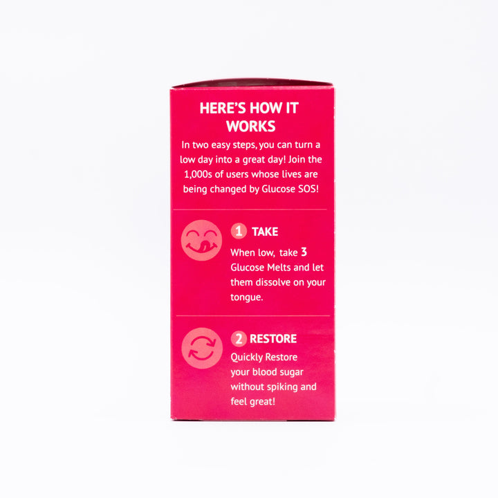 Directions on how Cherry Pineapple Glucose Melts work.