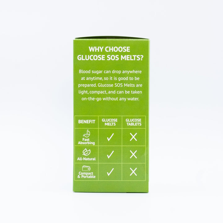 A box of Green Apple Glucose Melts explaining the benefits such as fast absorbing, all-natural, compact and portable.