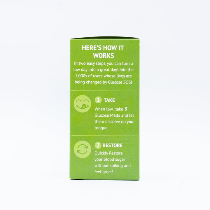Directions on how Green Apple Glucose Melts work.
