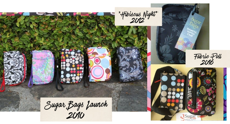 Sugar Medical diabetes cases from years 2010, 2012 and 2016.