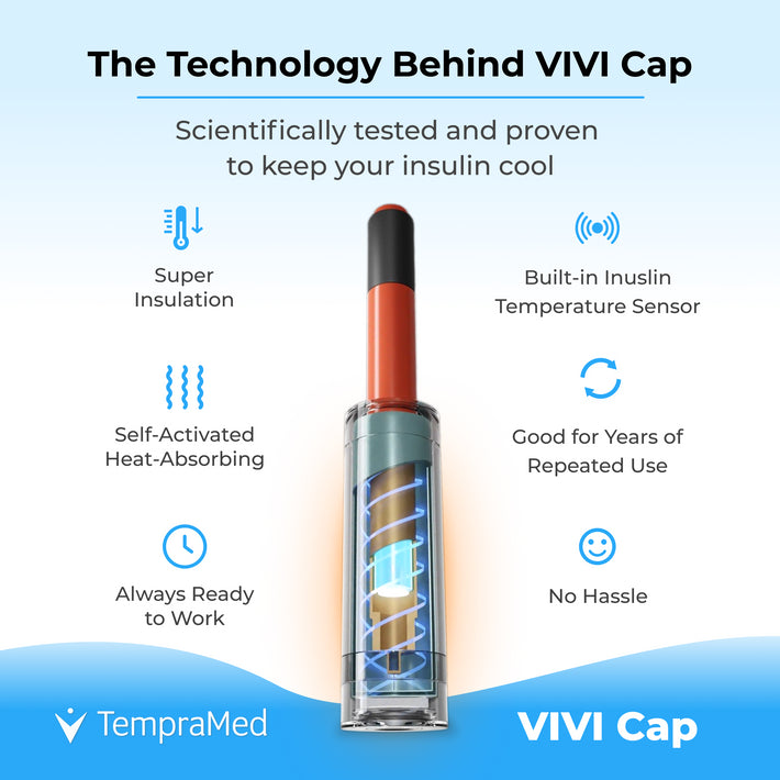 The VIVI Cap is scientifically tested and proven to keep your insulin cool.