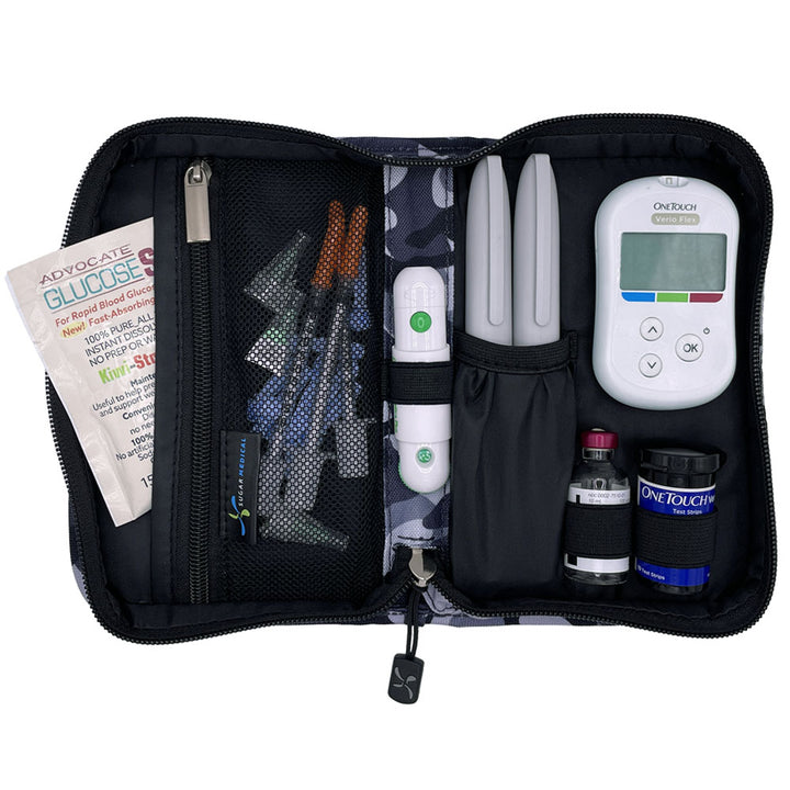 Sugar Medical Diabetes Supply Case II grey and black camo inside set up with glucose meter, test strips, lancet, insulin pens and glucose sos.