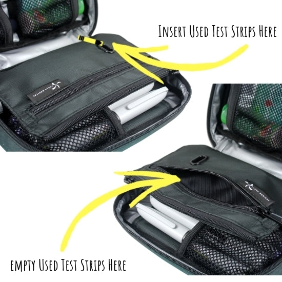 The middle divider has a used test trip pocket to insert your used test strips in and can be unzipped to empty.