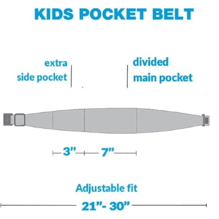 Diagram of the Kids pocket belts showing the extra side pocket and divided main pocket.