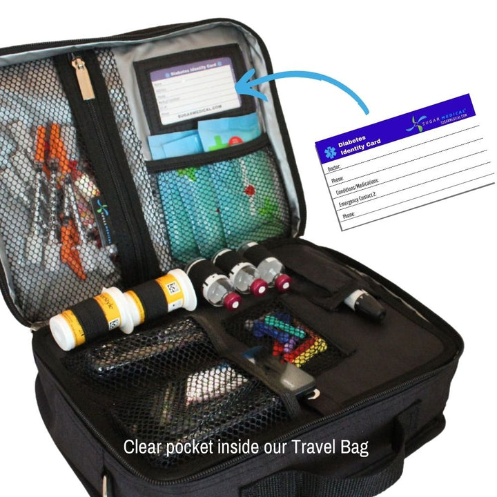 Diabetes ID card with front and back availability for medical and emergency contact information in Sugar Medical Travel Bag.