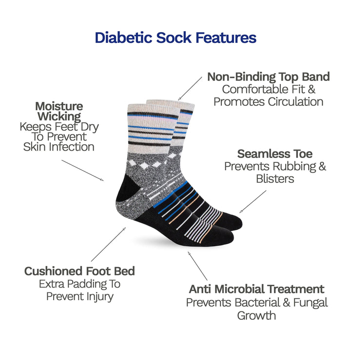 Diagram of the benefits of Dr. Segal's Diabetic socks- seamless toe, moisture wicking, and cushioned footbed.