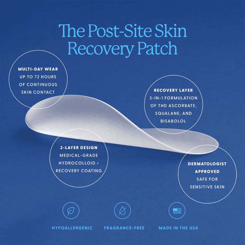 Post-site skin recovery patch with features on a blue background