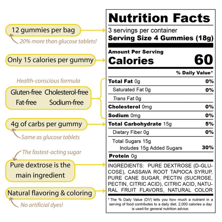Glow Glucose Gummies Packs (6 packs of 12)- Mixed Berry