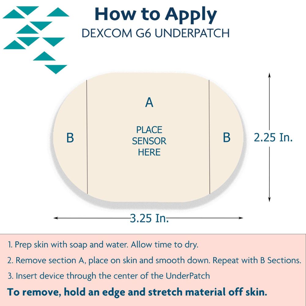 Directions on how to apply the Decom G6 Underpatch. 