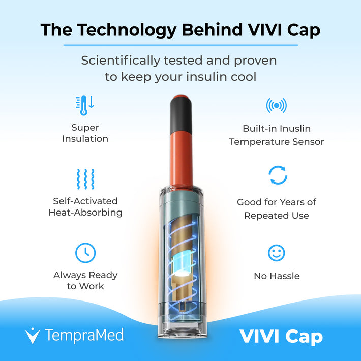 The VIVI Cap is scientifically tested and proven to keep your insulin cool. 