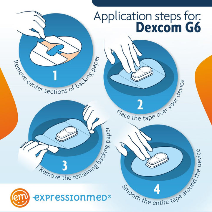 Directions on how to apply Expression Med Dexcom 6 patches