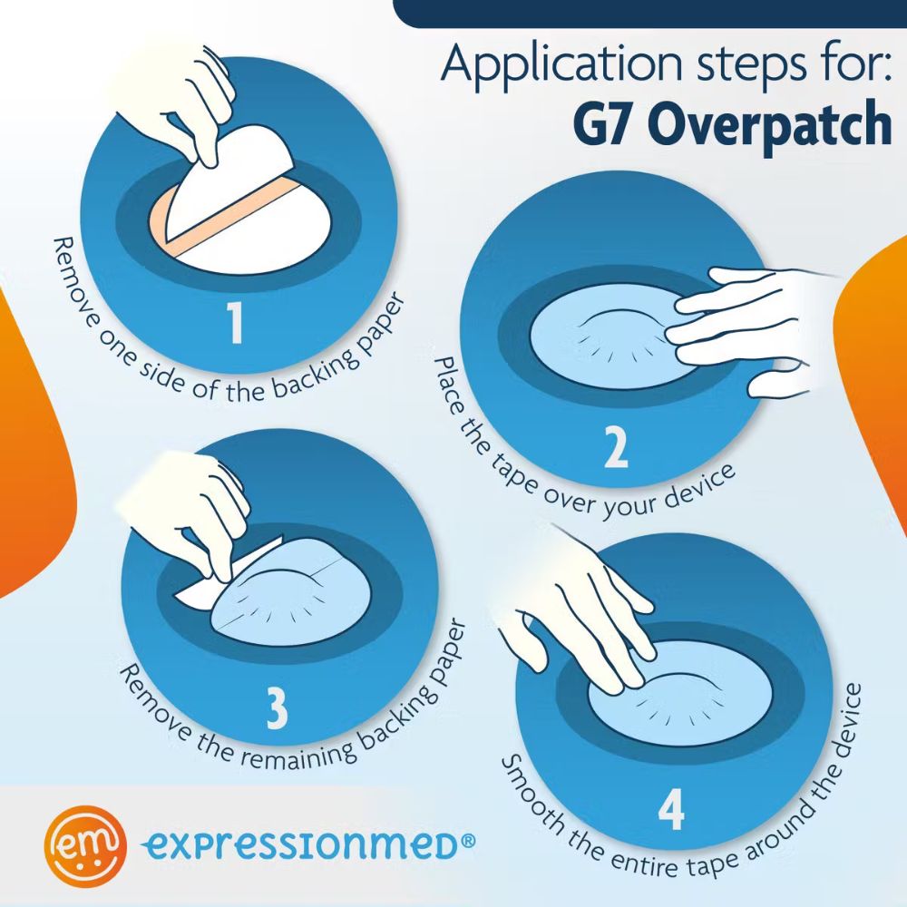 Step-by-step guide for applying a G7 Overpatch with Expressionmed branding.