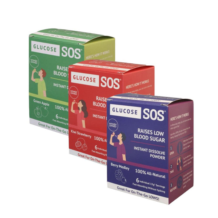 Three boxes of Glucose SOS products on a white background