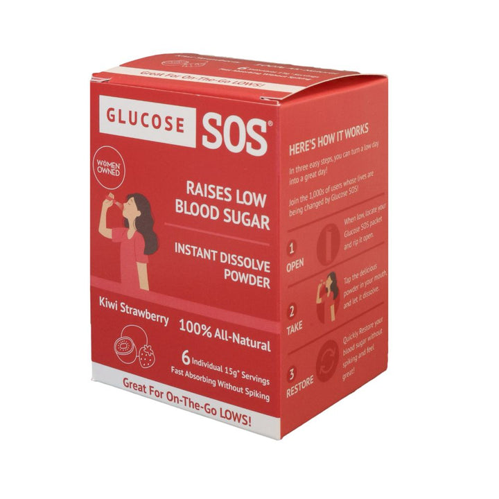 A box of Kiwi Strawberry Glucose sos. 
