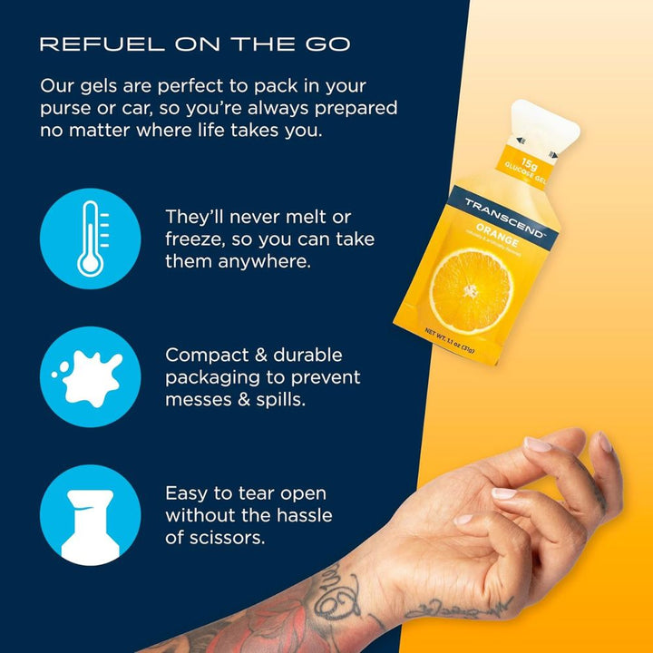 A hand holding up a packet of Transcend Glucose Gel in Orange flavor, with the product prominently displayed. Text elements highlight the benefits of the glucose gel, such as quick energy, easy-to-carry packaging, and fast absorption. 