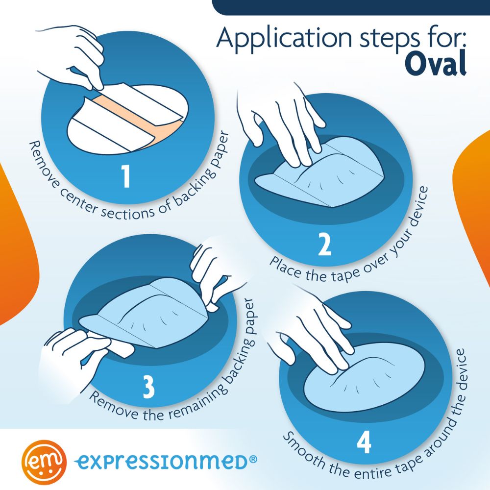 Instructions for use of Expression Med Medtronic Guardian Enlite Universal Oval Tape, showing step-by-step application for secure adhesion and proper placement of Medtronic Guardian Enlite sensors.