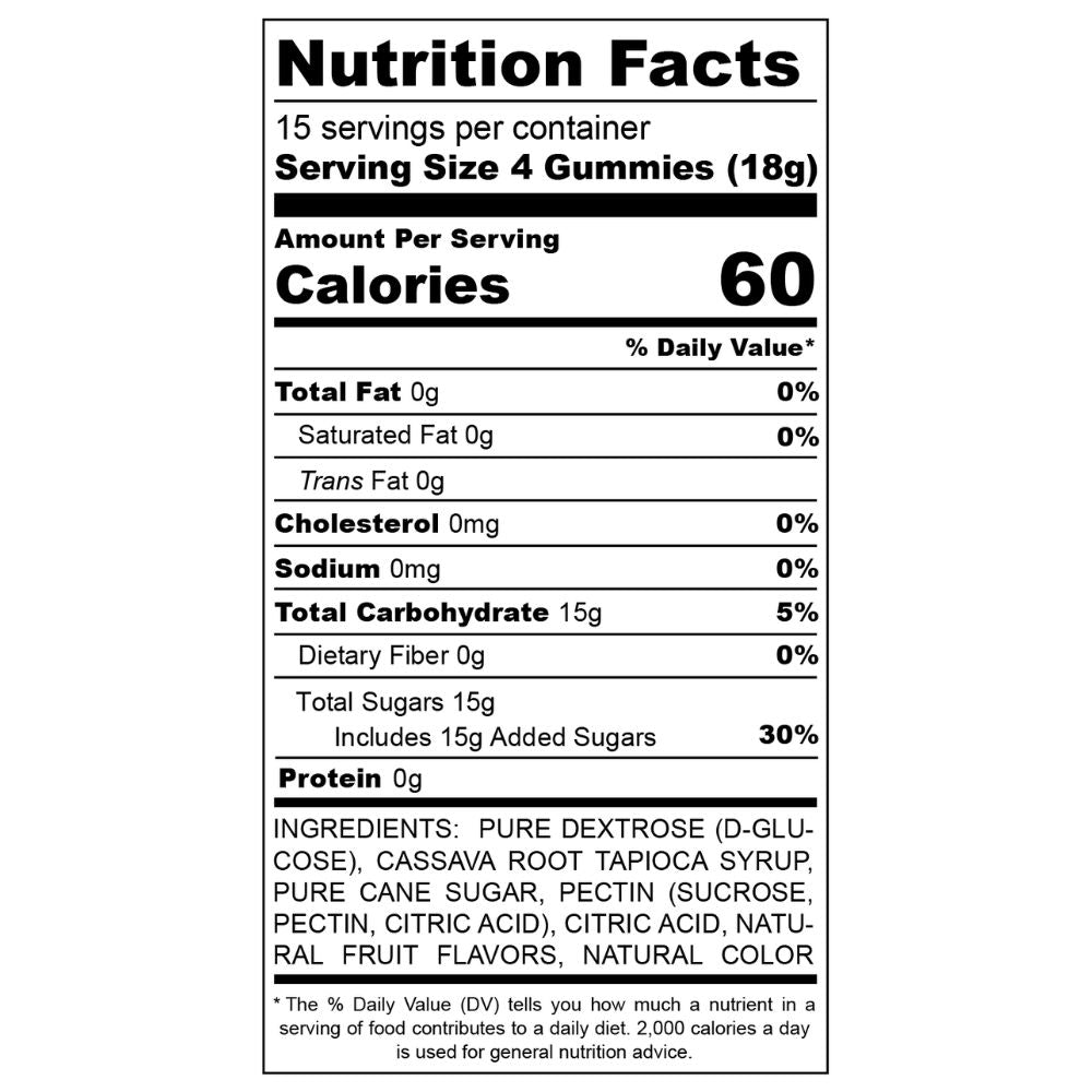 Nutrition facts label for a product with glucose glow gummies, highlighting key details