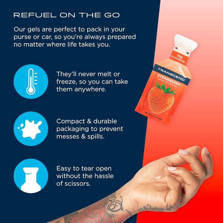 A hand holding up a packet of Transcend Glucose Gel in Strawberry flavor, with the product prominently displayed. Text elements highlight the benefits of the glucose gel, such as quick energy, easy-to-carry packaging, and fast absorption. 