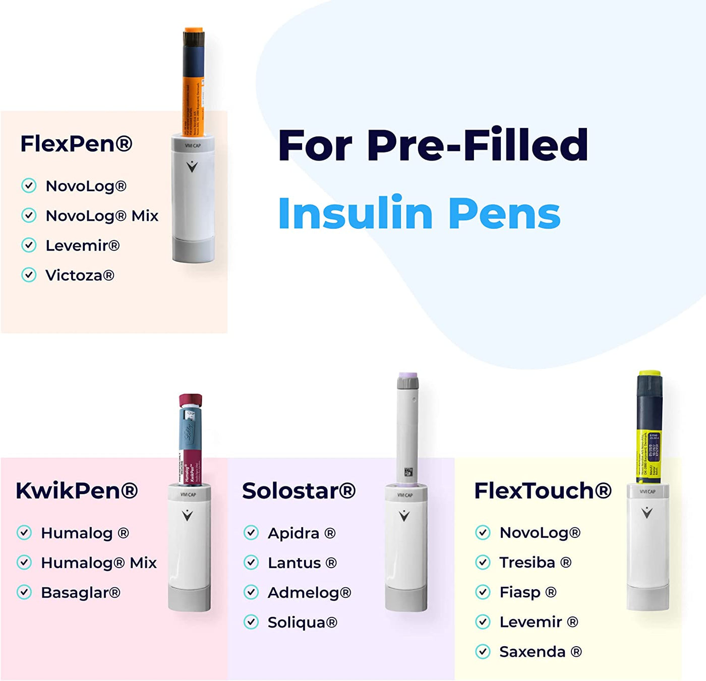 Novolog Insulin Pen